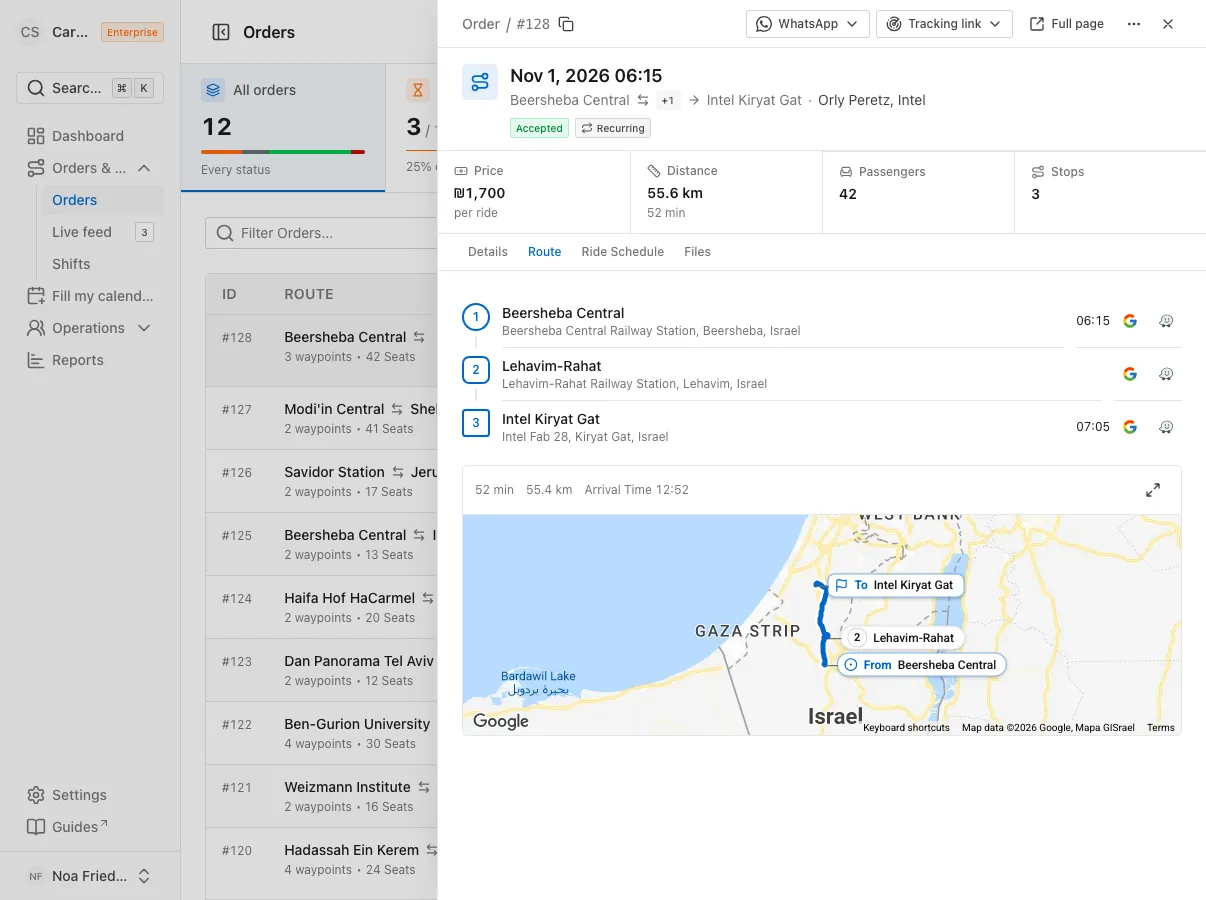 The order #128 side panel with the price, distance, passengers and the Route tab