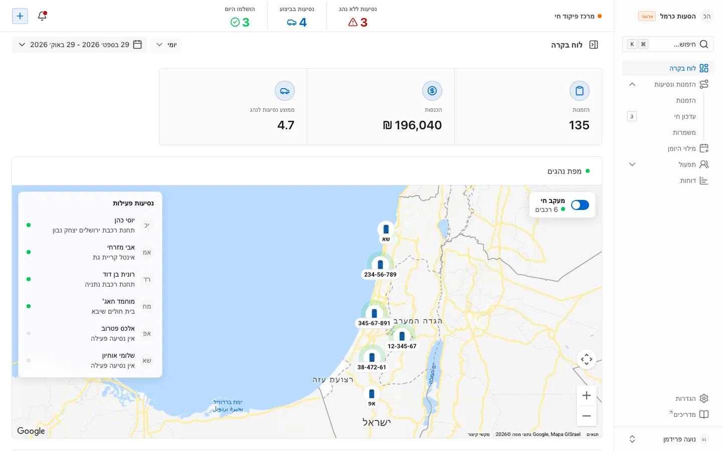 לוח הבקרה עם שלושה מונים, כרטיסי הנתונים ומפת הנהגים עם רשימת הנסיעות הפעילות