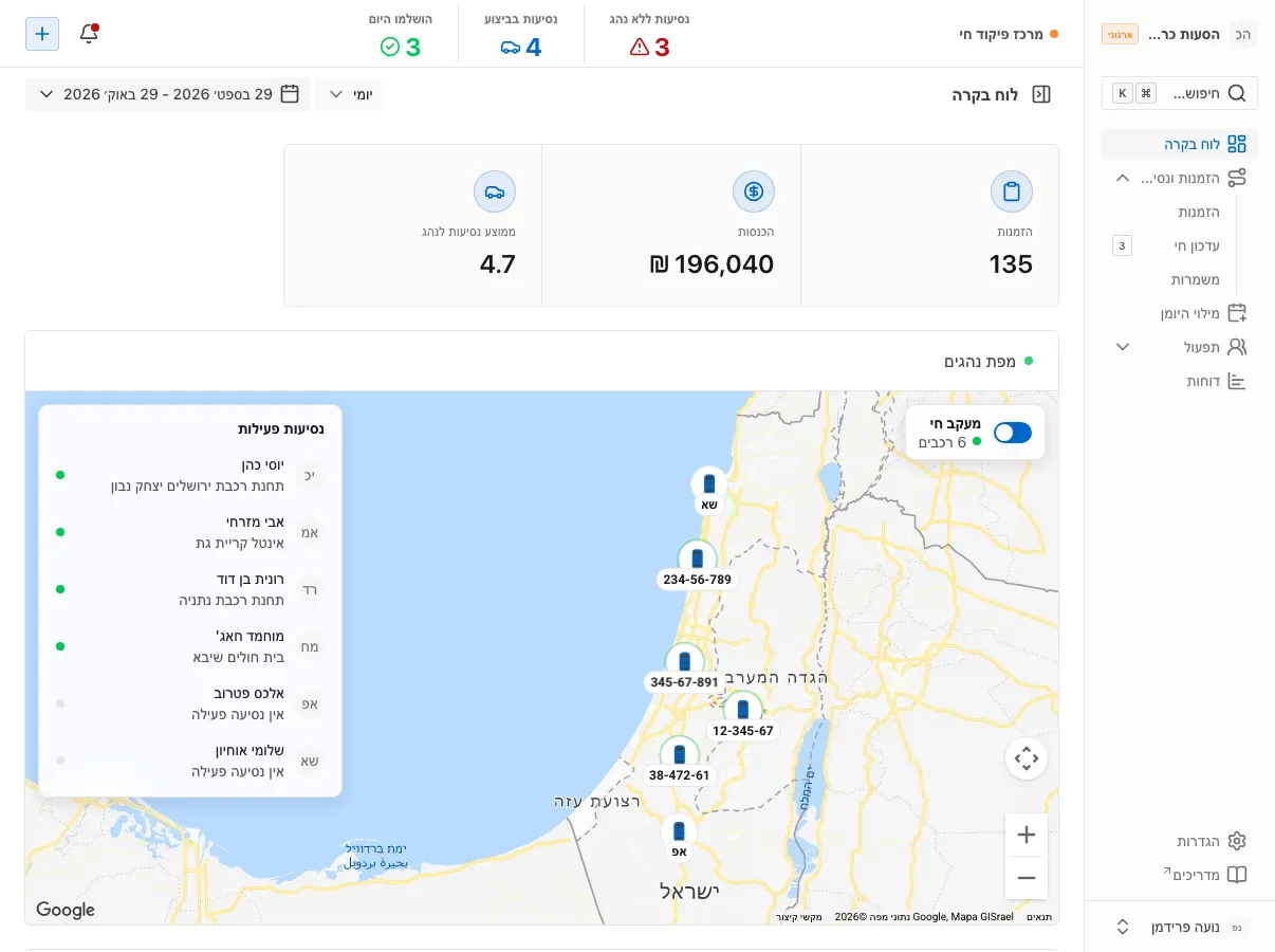מפת הנהגים החיה בלוח הבקרה: שישה רכבים על המפה, ארבעה עם תגי לוחית ושניים עם ראשי תיבות של הנהג, מתג מעקב חי ורשימת הנסיעות הפעילות
