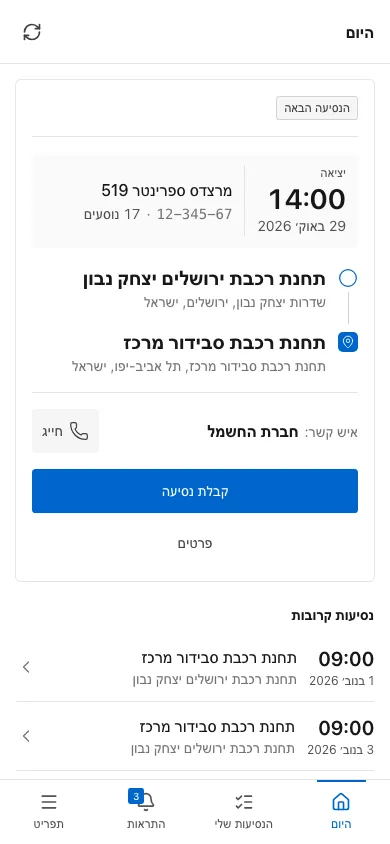 דף היום אחרי סיום הנסיעה: הנסיעה הבאה ב-14:00 עם כפתור קבלת נסיעה, והסרגל התחתון